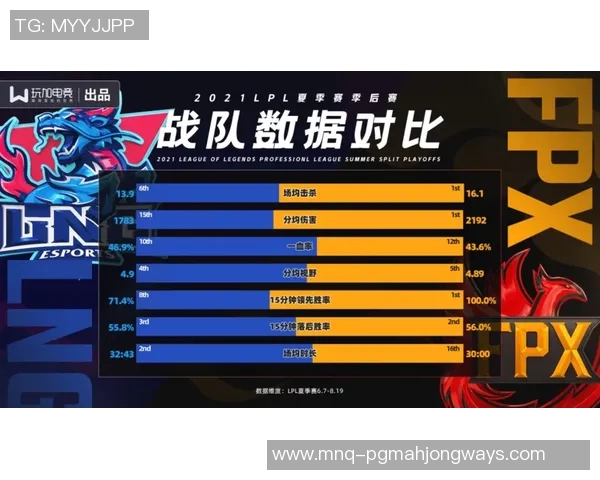 独家解析EDG战队比赛经验的独特优势与其他战队的对比分析